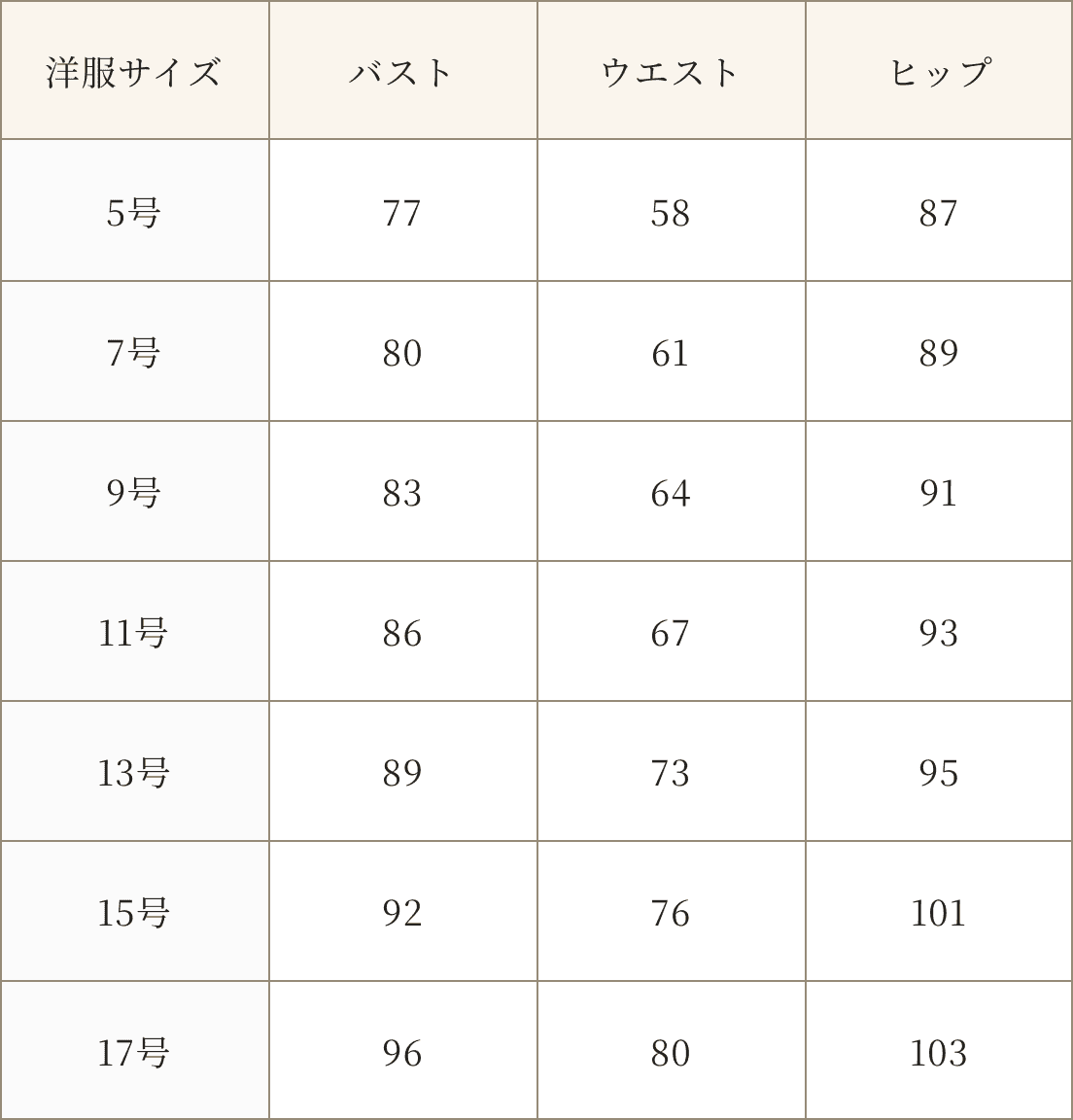 サイズガイド