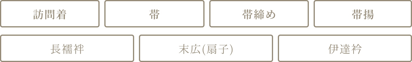 セット内容
