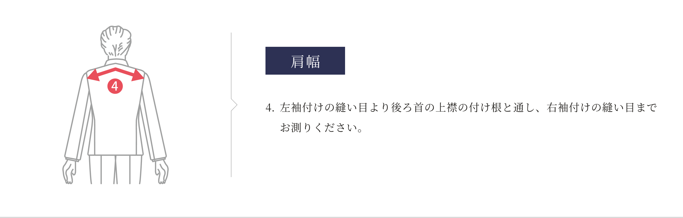 肩幅