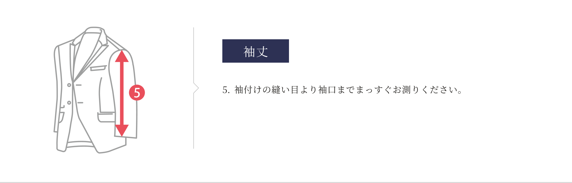 袖丈