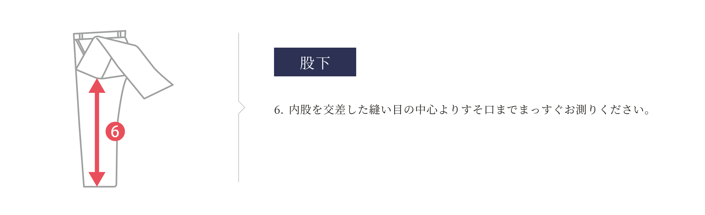 股下