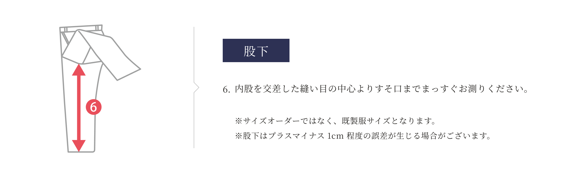 股下